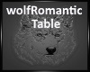 [BD]WolfRomanticTable
