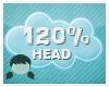 Head Scaler 120 % KIDS