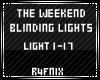 The Weekend - Blindling