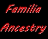 Familia Ancestry