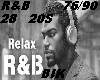 Relax 28 Cozy Musi 6