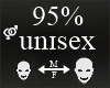 Unisex Head Size 95%