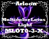 Multicolor Lotus Light