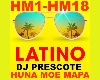Latin Huni Moe Mapa DJ P