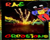 Rast3r Creations Banner