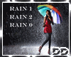 [DD] Rain DJ Light