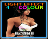 Avatar 4- Colour Effect