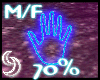 Hand Size 70% M/F