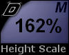 D► Scal Height*M*162%