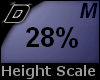 D► Scal Height *M* 28%