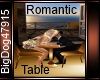 [BD] Romantic Table