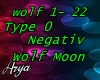 Type0Negativ WolfMoon