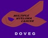 Multiple Myeloma Ca. Rib
