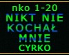 NIKT NIE KOCHAŁ MNIE