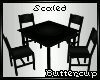 *B* Cuppy's Scaled Table