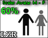 Scaler Avatar M - F 60%