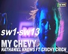 . Crichy Crich - Swerve