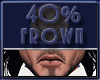 Frown 40%