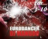Dj Mangoo - eurodancer