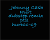 Hurt- Johnny Cash Pt 2
