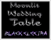 [EL]~MW~Table