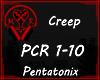 PCR Creep