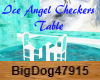 [BD] IA Checkers Table