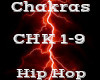 Chakras -HipHop-