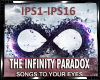 *Infinity Paradoxe
