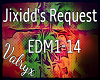 Jixidd's Request