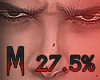 M. Eyes Up 27.5%