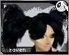 ~Dc) Raven Kido