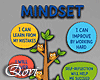 Motivation Wall Art