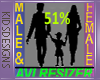 KIDS 51% SCALER