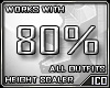 ICO Height Scaler 80%