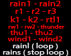 RAIN / THUNDER SOUNDS