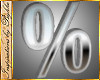 I~Chrome % Percent