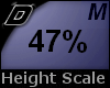 D► Scal Height *M* 47%