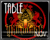 Illuminati Meeting table