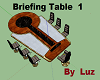 Briefing Table 1