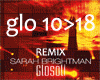Glosoli Remix Mix 2/2