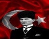 Ataturk Effect