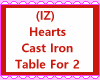 Hearts Cast Iron Set