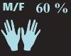 Hands Scaler 60 % M/F