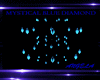 MysticalBlueDiamond