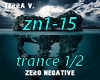 zn1-15 zero negative1/2