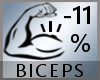 Biceps Scaler -11% M A