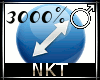 Avatar resizer 3000% NKT