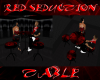 Red Seduction table