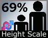 Height Scale 69% M